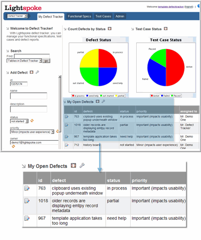 Lightspoke Defect Tracker web application helps your team deliver software to specification, on time and on budget.
